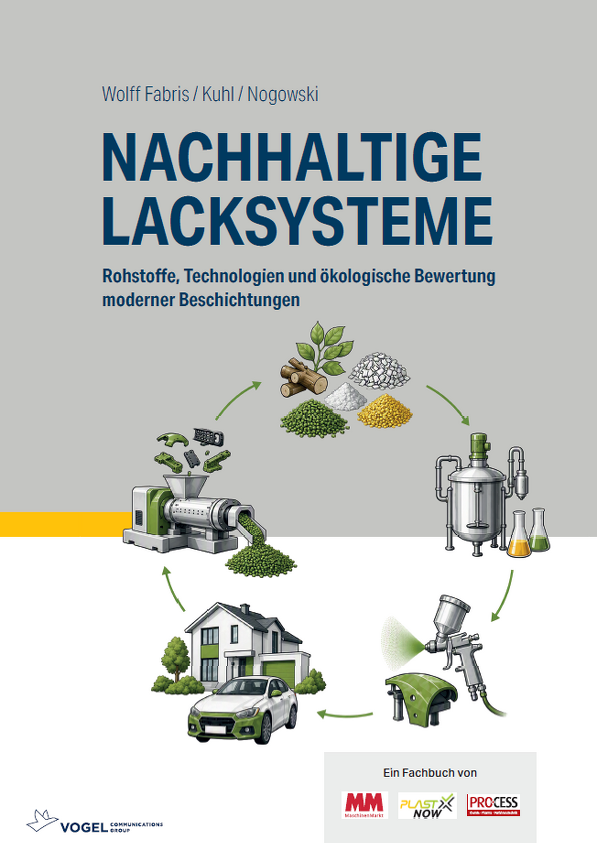 Nachhaltige Lacksysteme