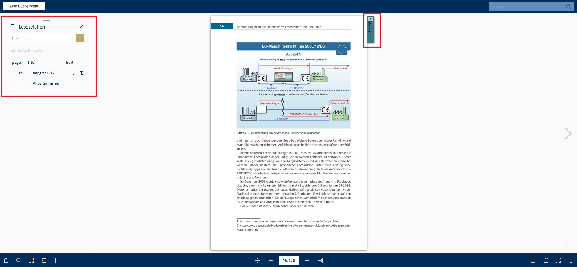 Das Bild zeigt die Lesezeichenfunktion eines Flipbooks in der Vogel E-Library.